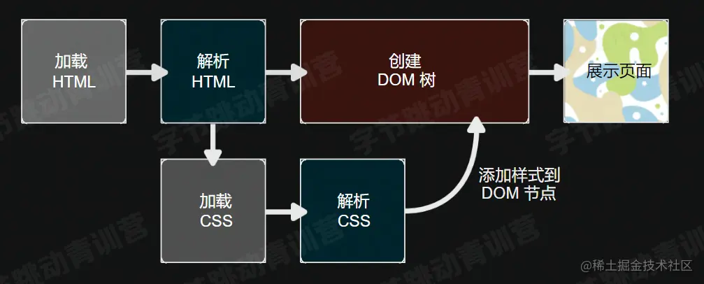 屏幕截图 2022-07-25 165607.png