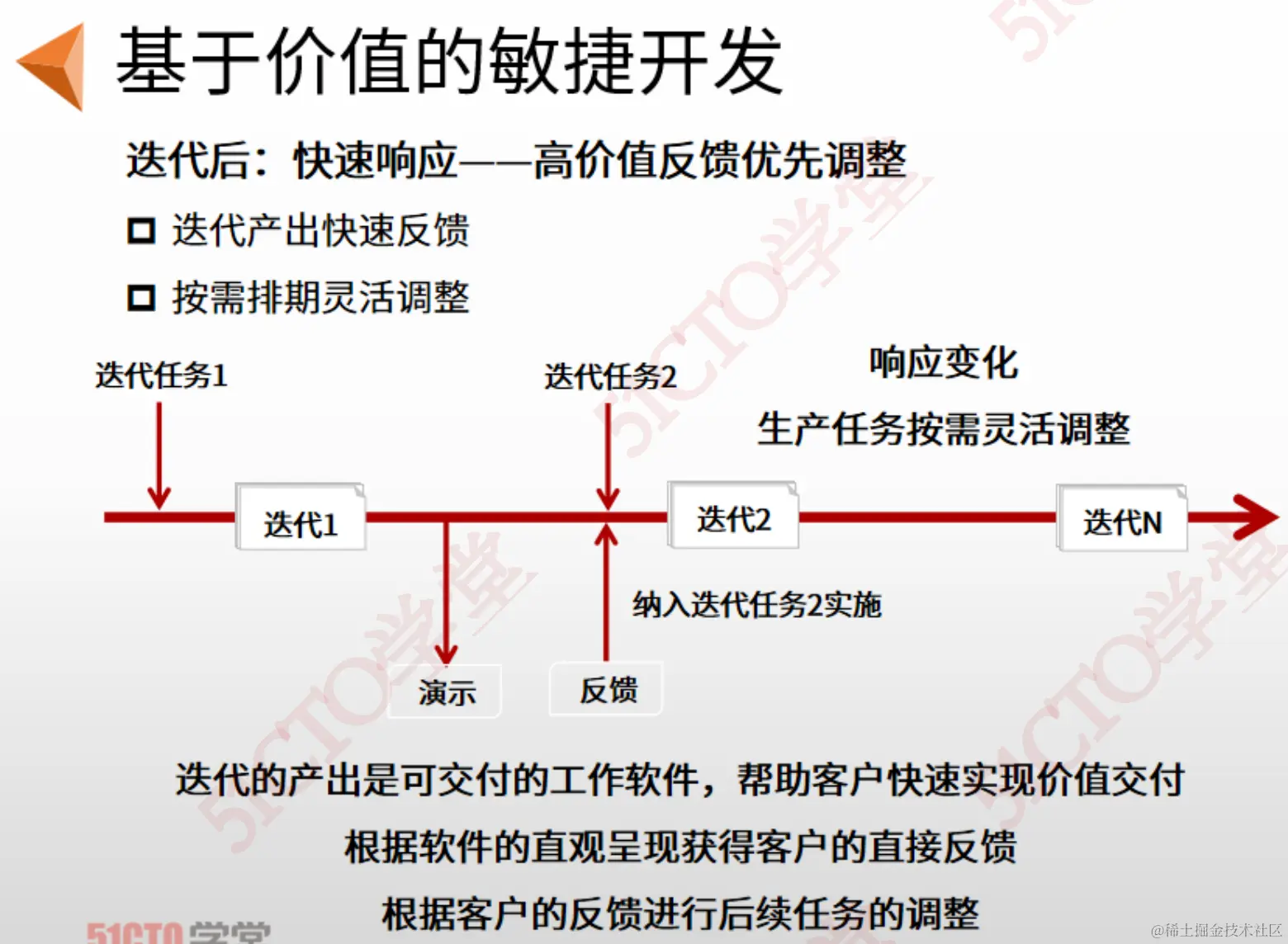 截屏2023-09-05 16.12.41.png