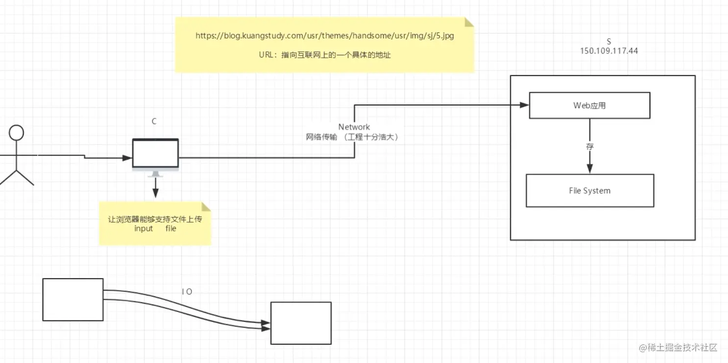 截屏2023-03-29 22.44.53.png