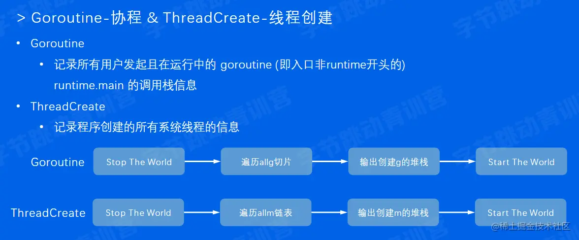 5.12 pprof goroutinue采样原理.png