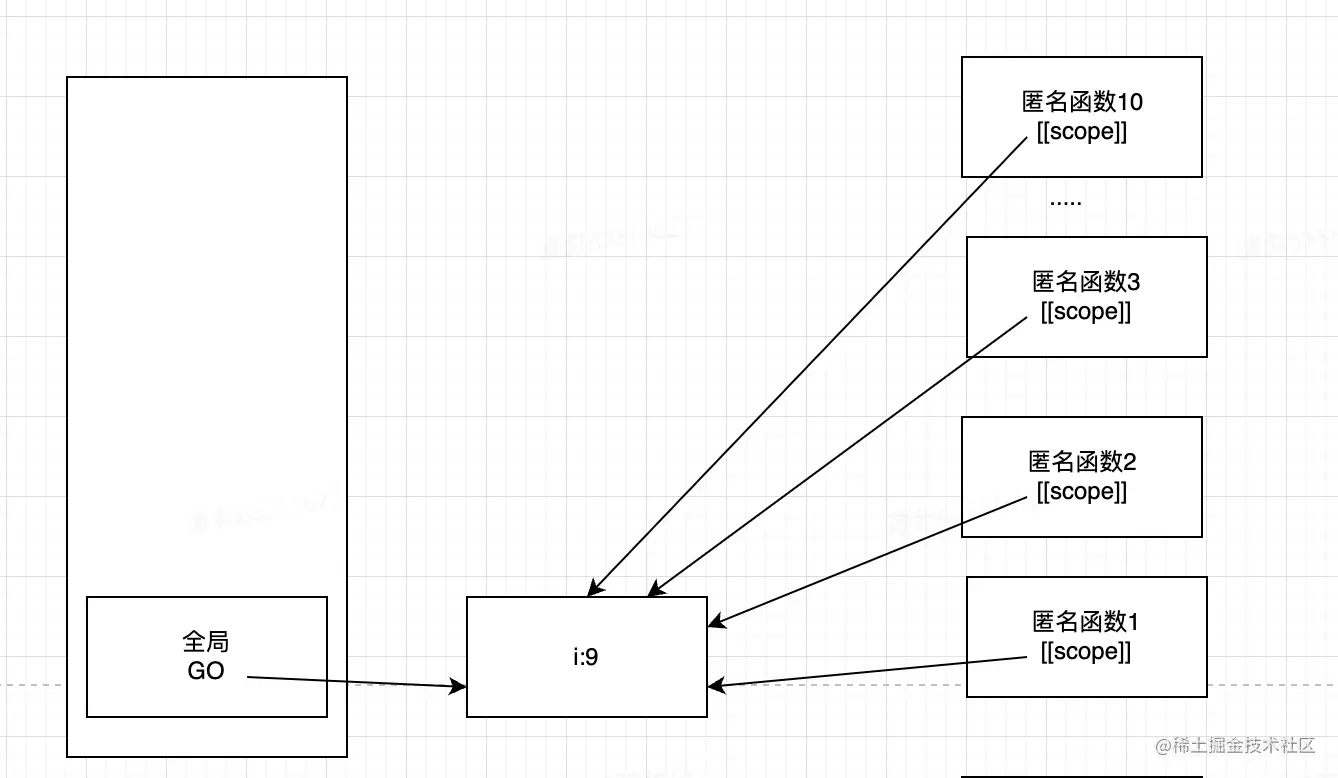 截屏2022-03-22 下午9.53.19.png
