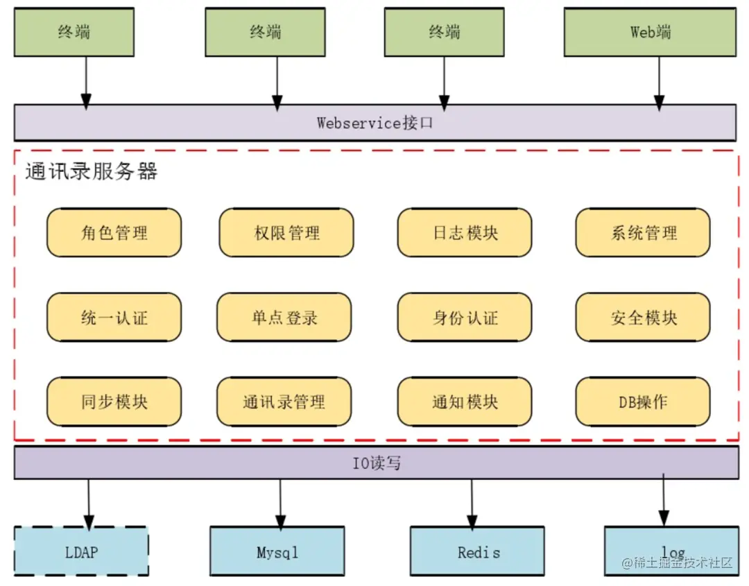 微信图片_20220816140131.png