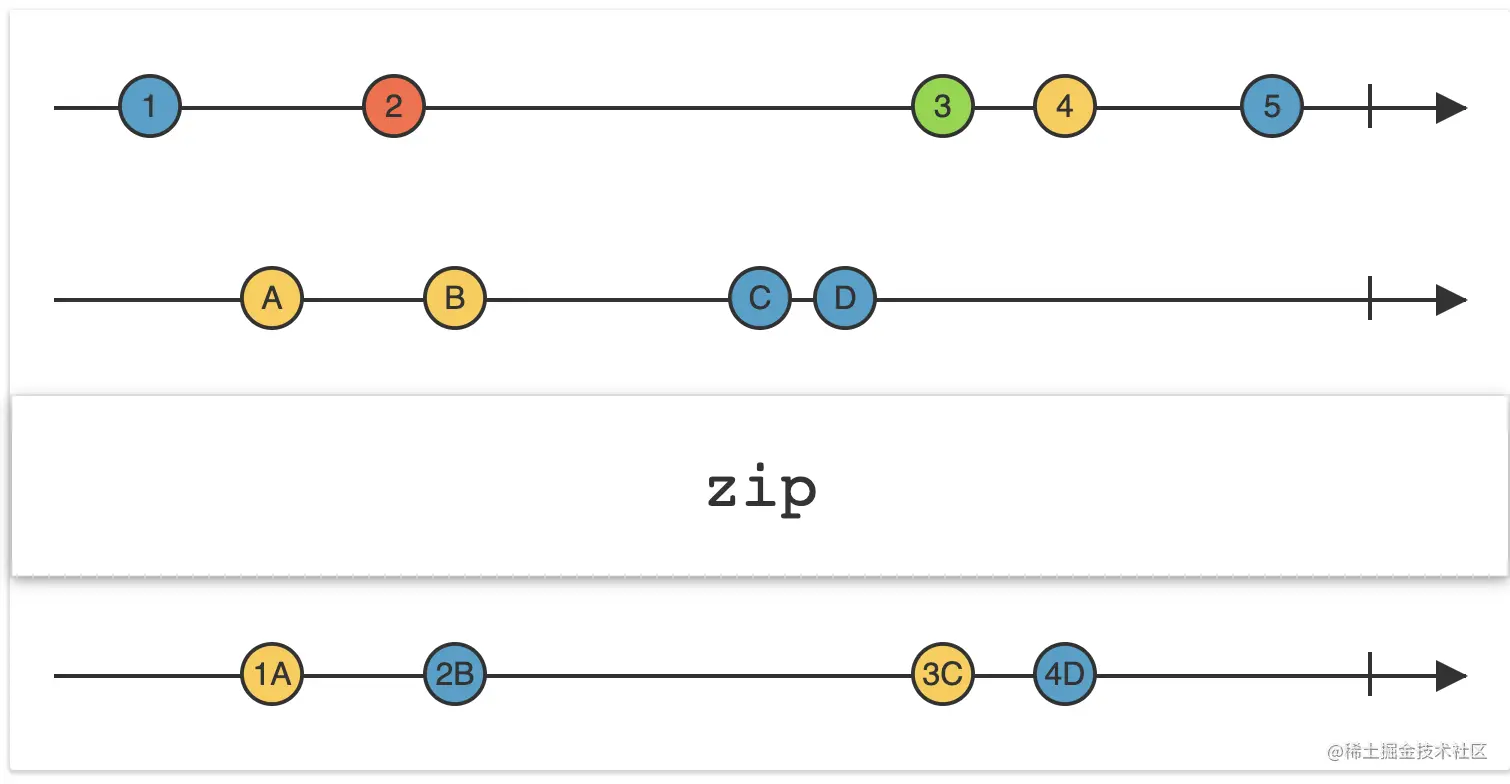 Screen Shot 2022-09-05 at 17.50.21.png