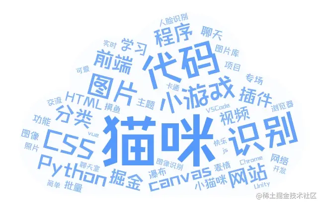 微词云.jpg