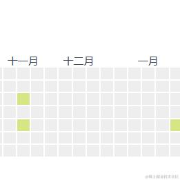 最爱小卷粉于2024-06-21 11:52发布的图片