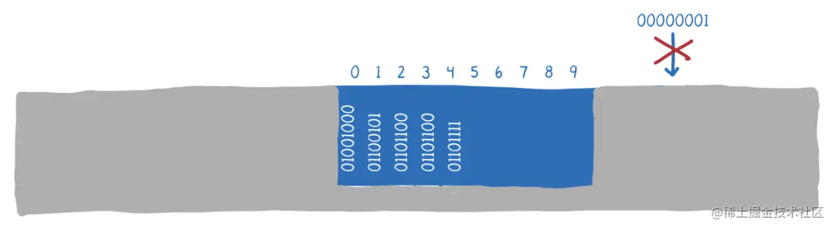 image-20210808205857217-8427539.png