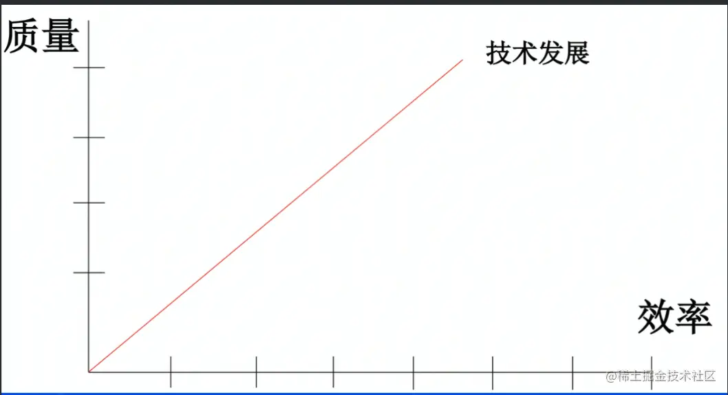 截屏2022-05-17 21.59.29.png