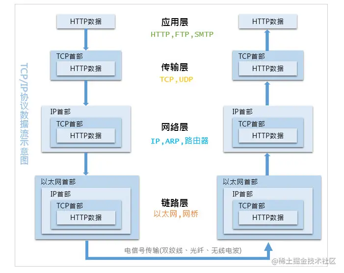image-20210415203651578.png