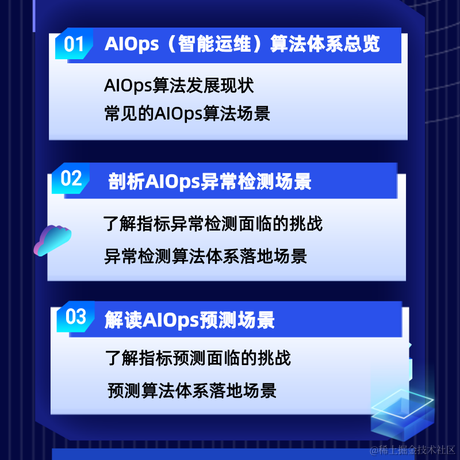 云智慧AIOps社区于2022-03-17 18:10发布的图片