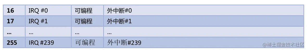 Pasted image 20220610195503.png