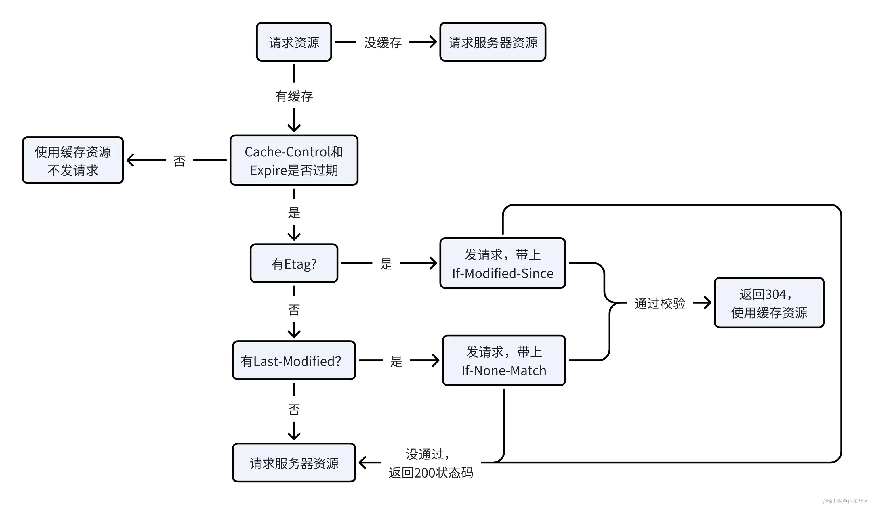 whiteboard_exported_image (18).png