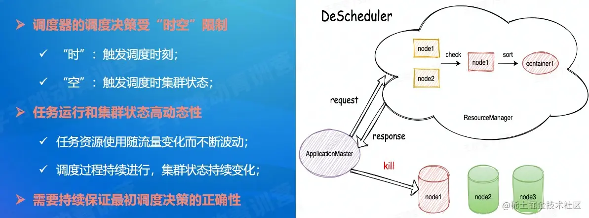 屏幕截图 2022-08-15 193157.jpg