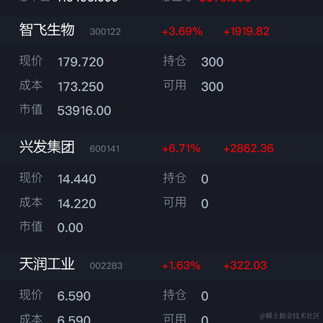 太阳女神Z于2021-03-23 11:02发布的图片