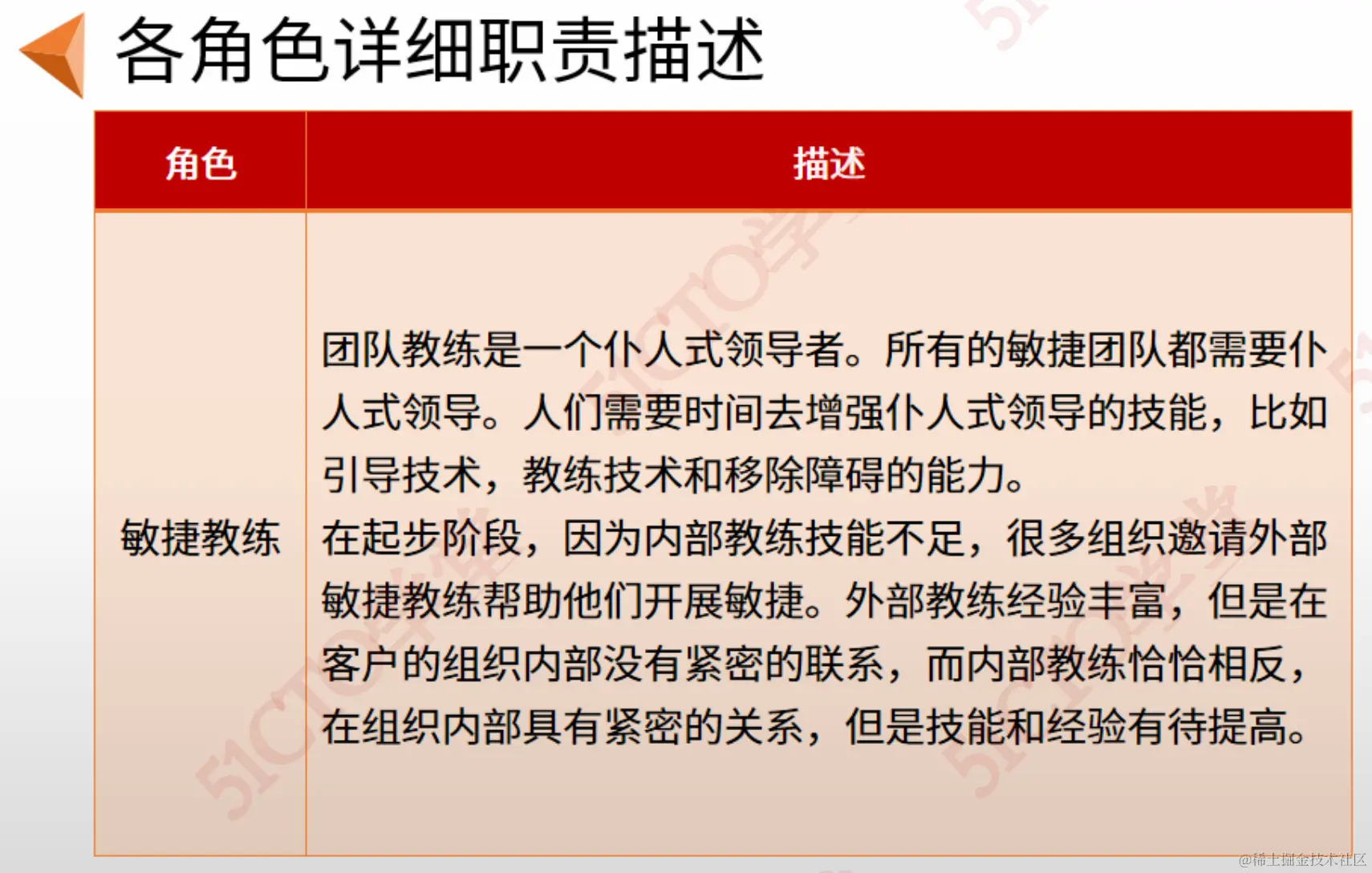 截屏2023-09-07 15.17.19.png