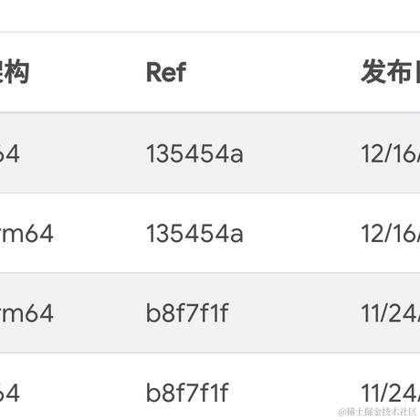 _阿南_于2022-12-16 10:18发布的图片
