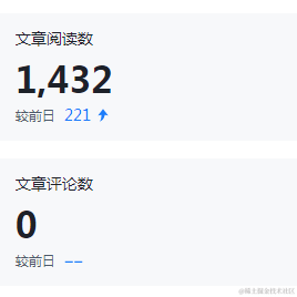 程序员小杰于2021-05-13 12:58发布的图片
