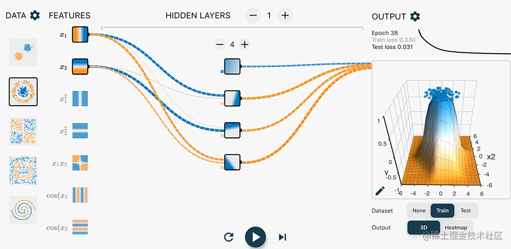 神经网络与深度学习