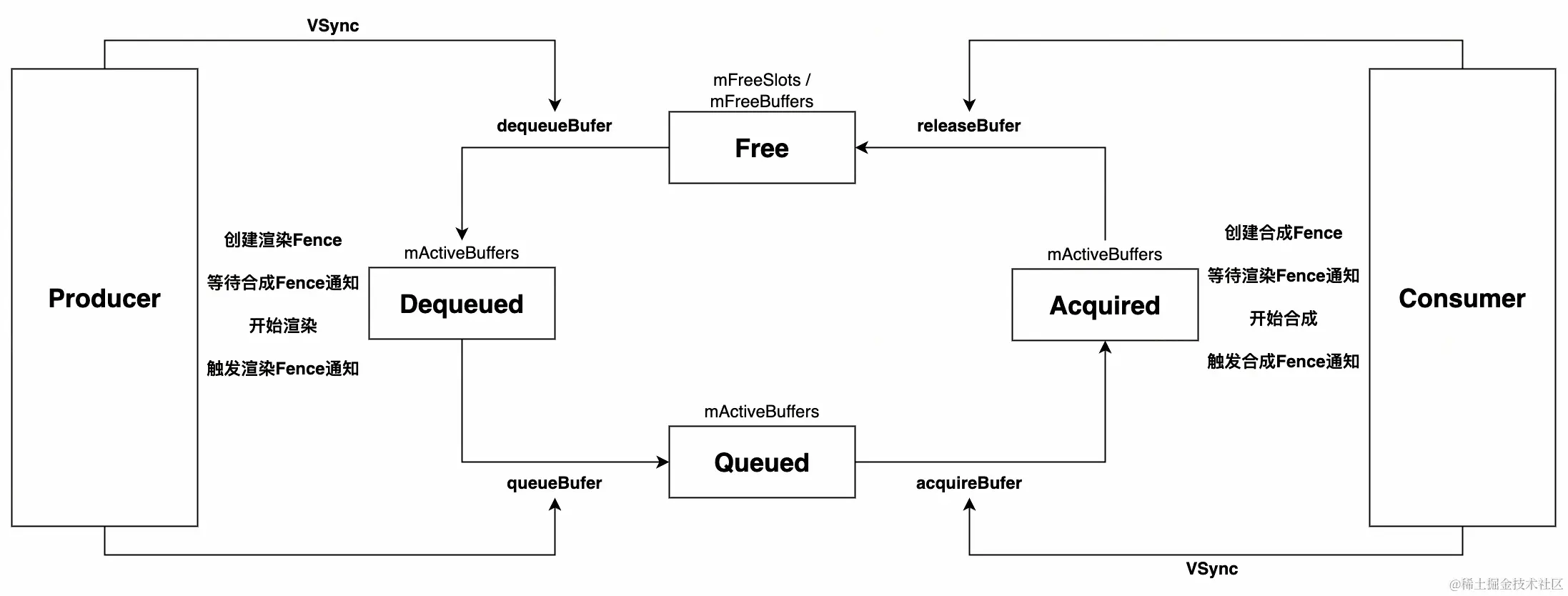 UML 图 (5)_edit_270813535582634.jpg