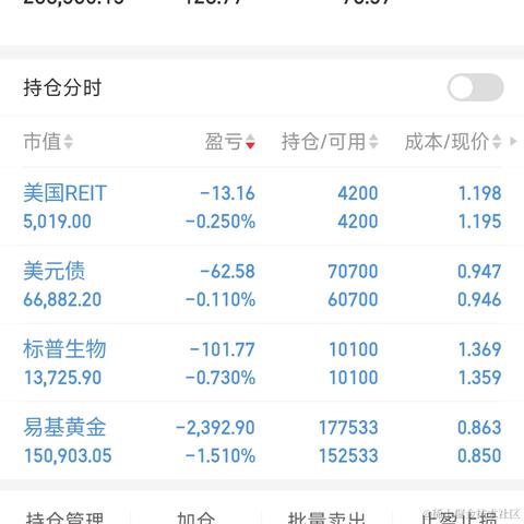 大壮壮于2024-01-05 17:53发布的图片