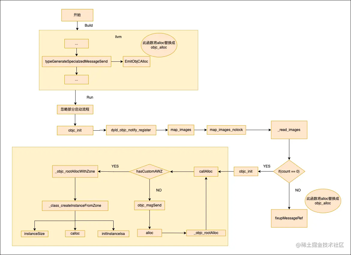Untitled Diagram.drawio (1).png