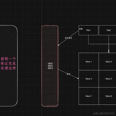 我不爱吃鱼啦于2024-05-10 15:21发布的图片