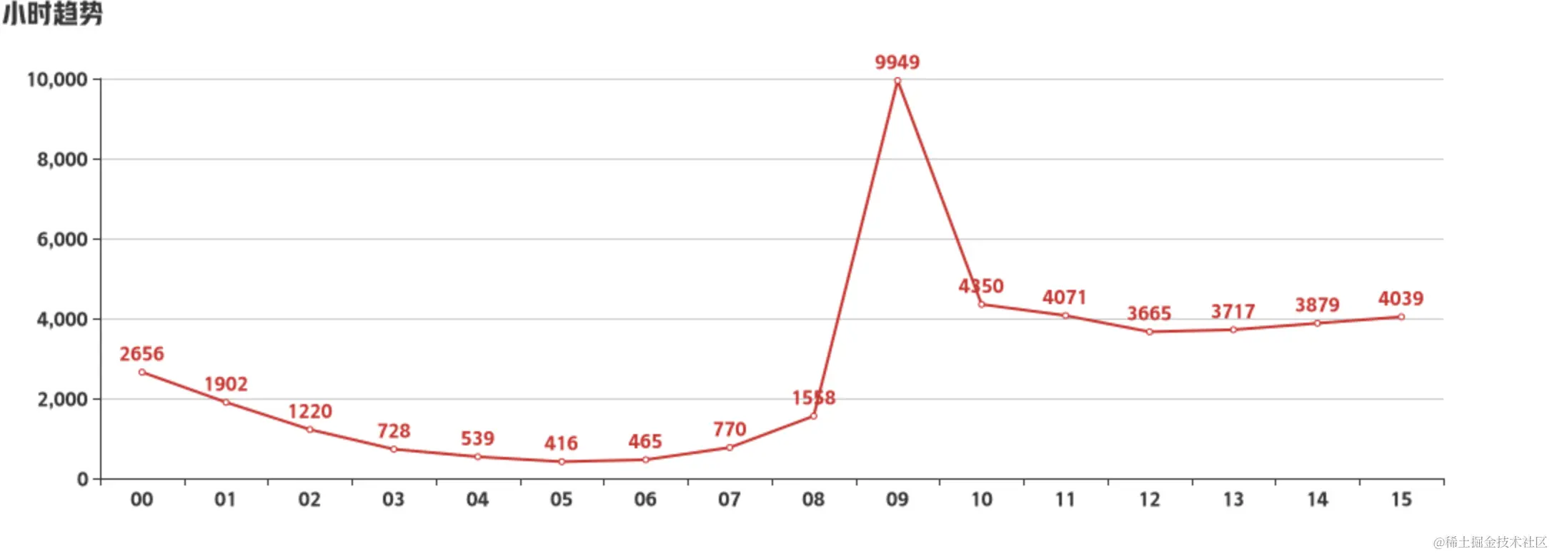 Pasted image 20240325174713.png