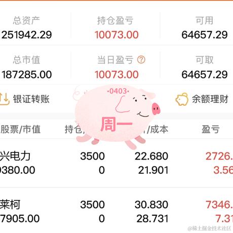 用户5346693336105于2023-04-03 10:32发布的图片