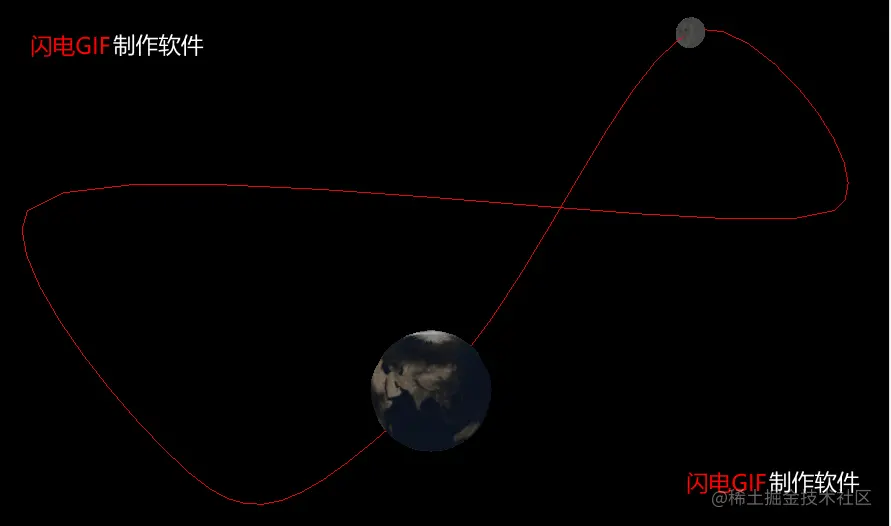 curve.gif