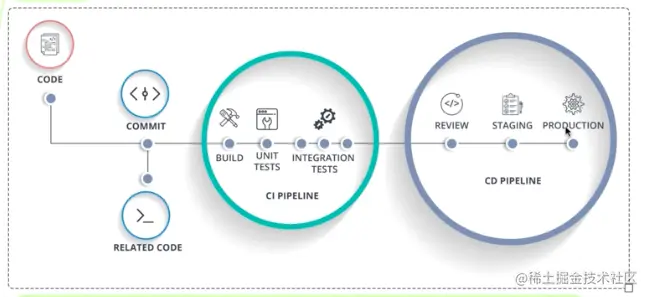 截屏2021-08-02 下午12.27.43.png