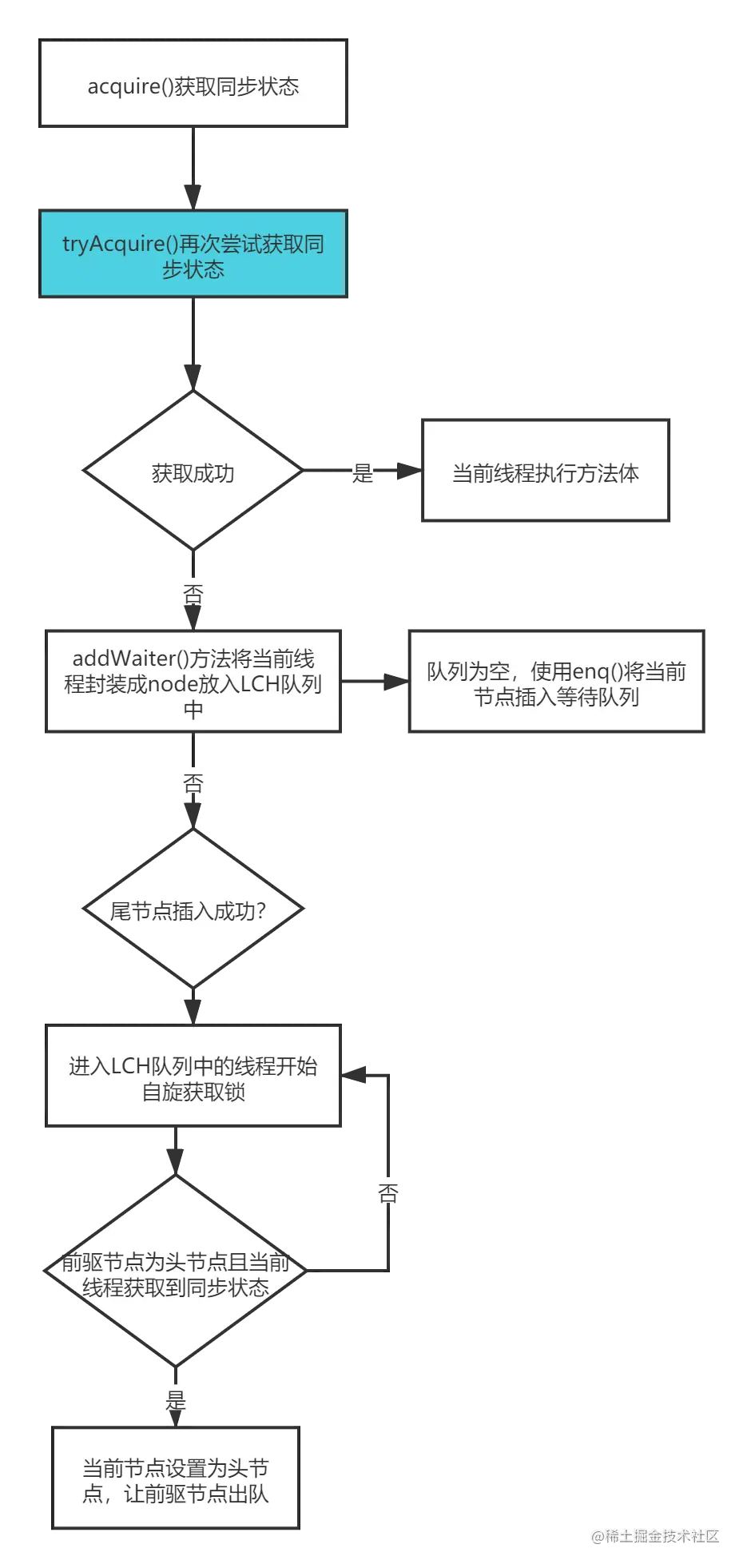 未命名文件 (8).png