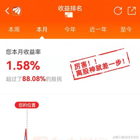 大龄程序媛于2022-01-05 15:07发布的图片