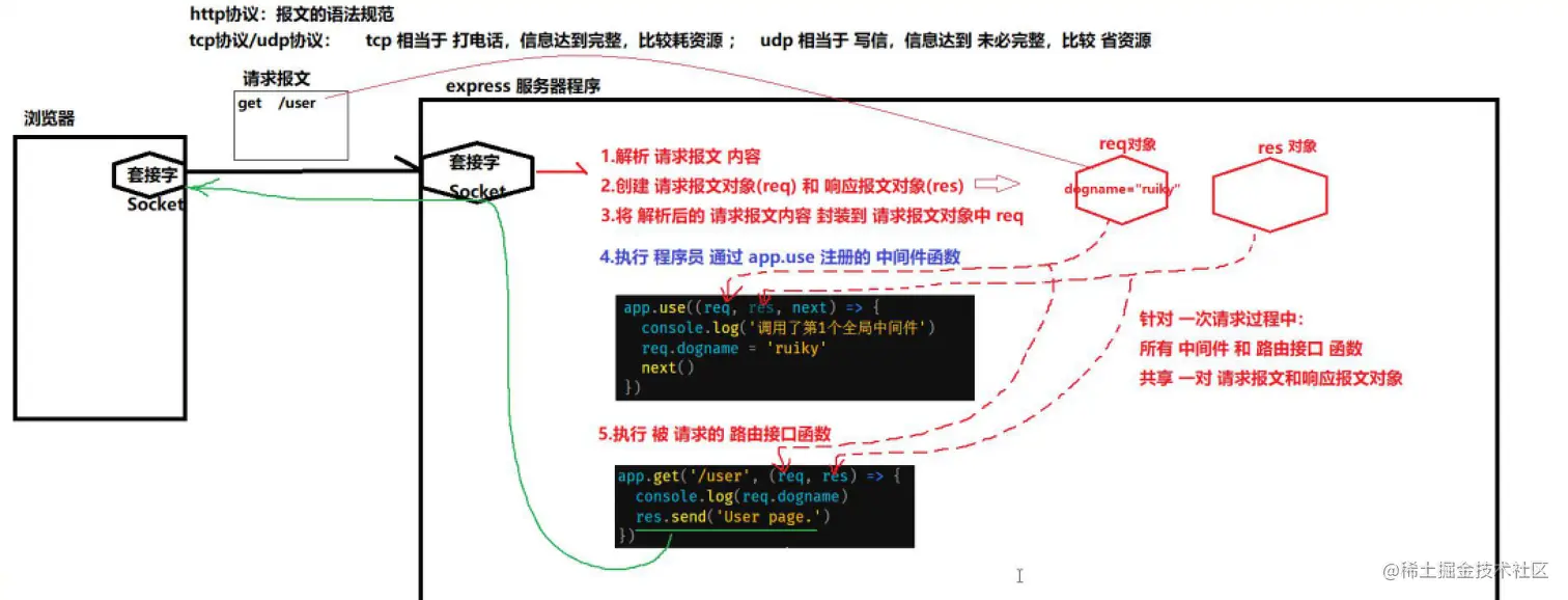 截屏2021-07-21 上午10.39.23.png