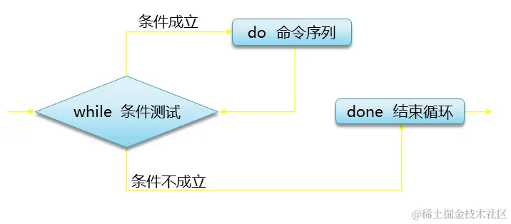 2021-06-15 22-11-43屏幕截图.png