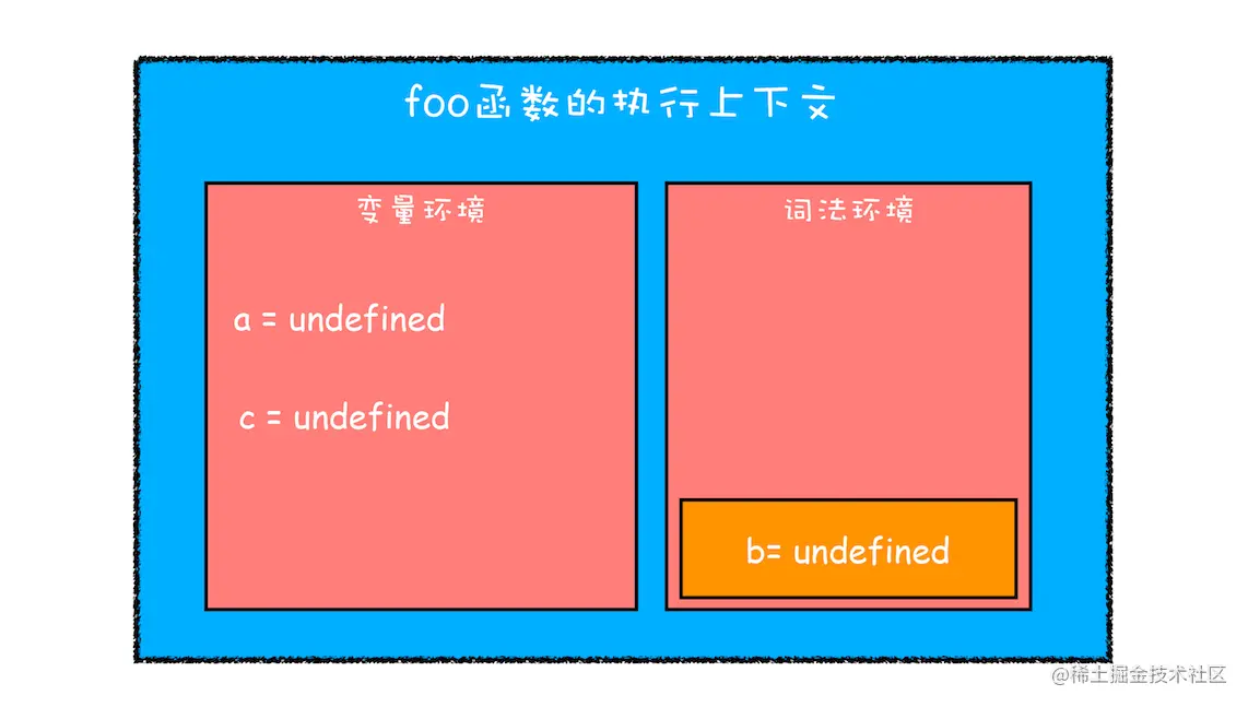 fbc328b01fe48e346dd5d37e2131d27b.png