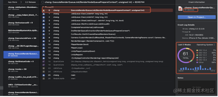  XcodeOrganizer Crashes