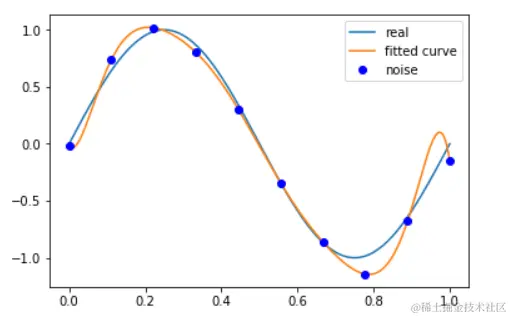 屏幕截图 2024-01-22 152516.png