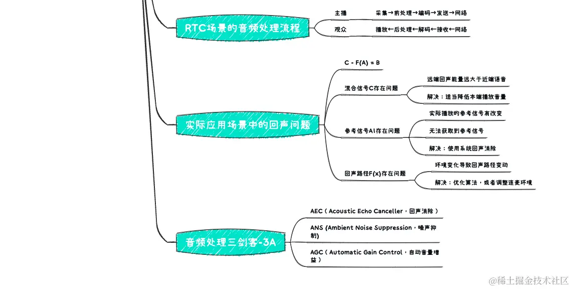 企业微信截图_fddf81f1-e23e-4774-a722-410ee57b767a.png