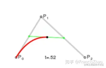二阶5.jpg