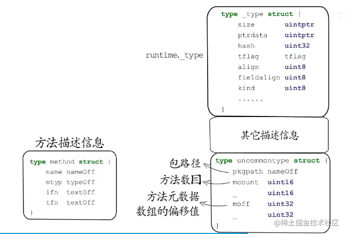 微信截图_20220513105654.png