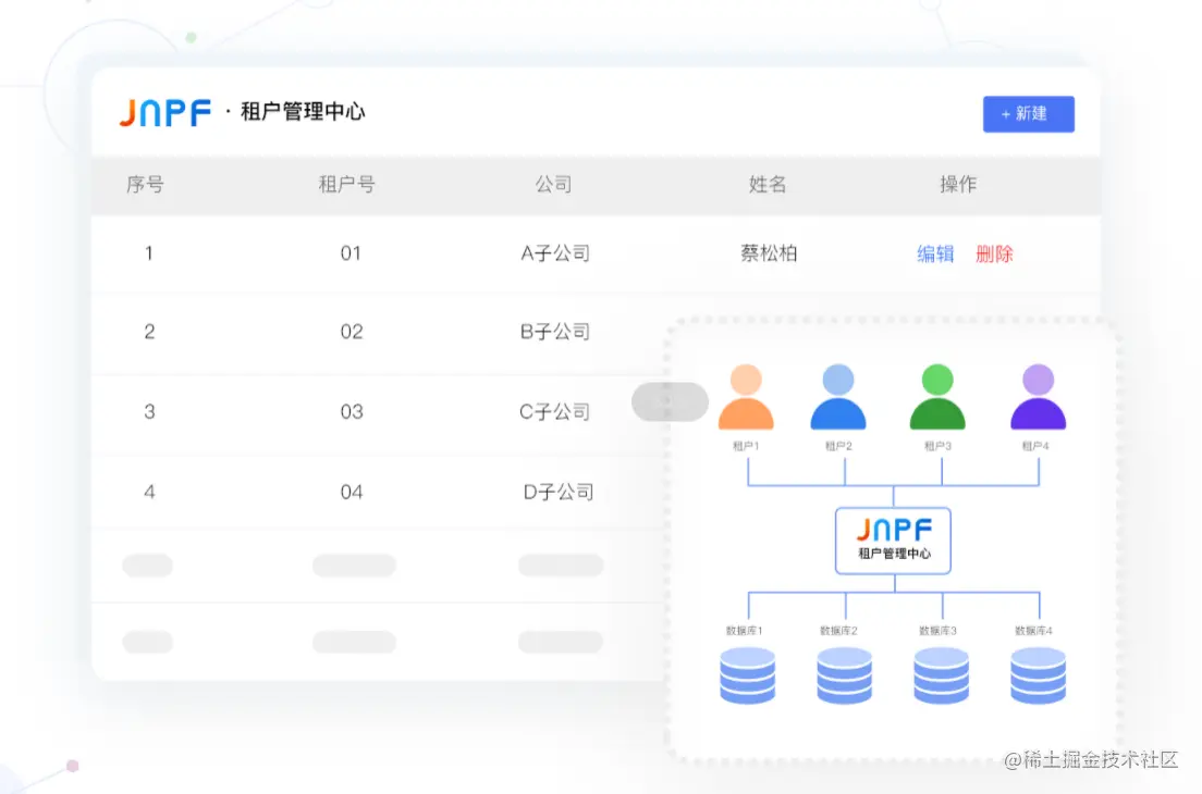 租户.png