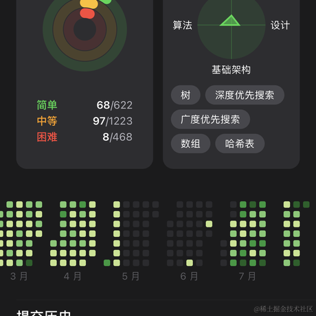 卖油条的于2021-08-15 21:55发布的图片