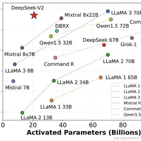 liangsh01于2024-05-09 17:41发布的图片