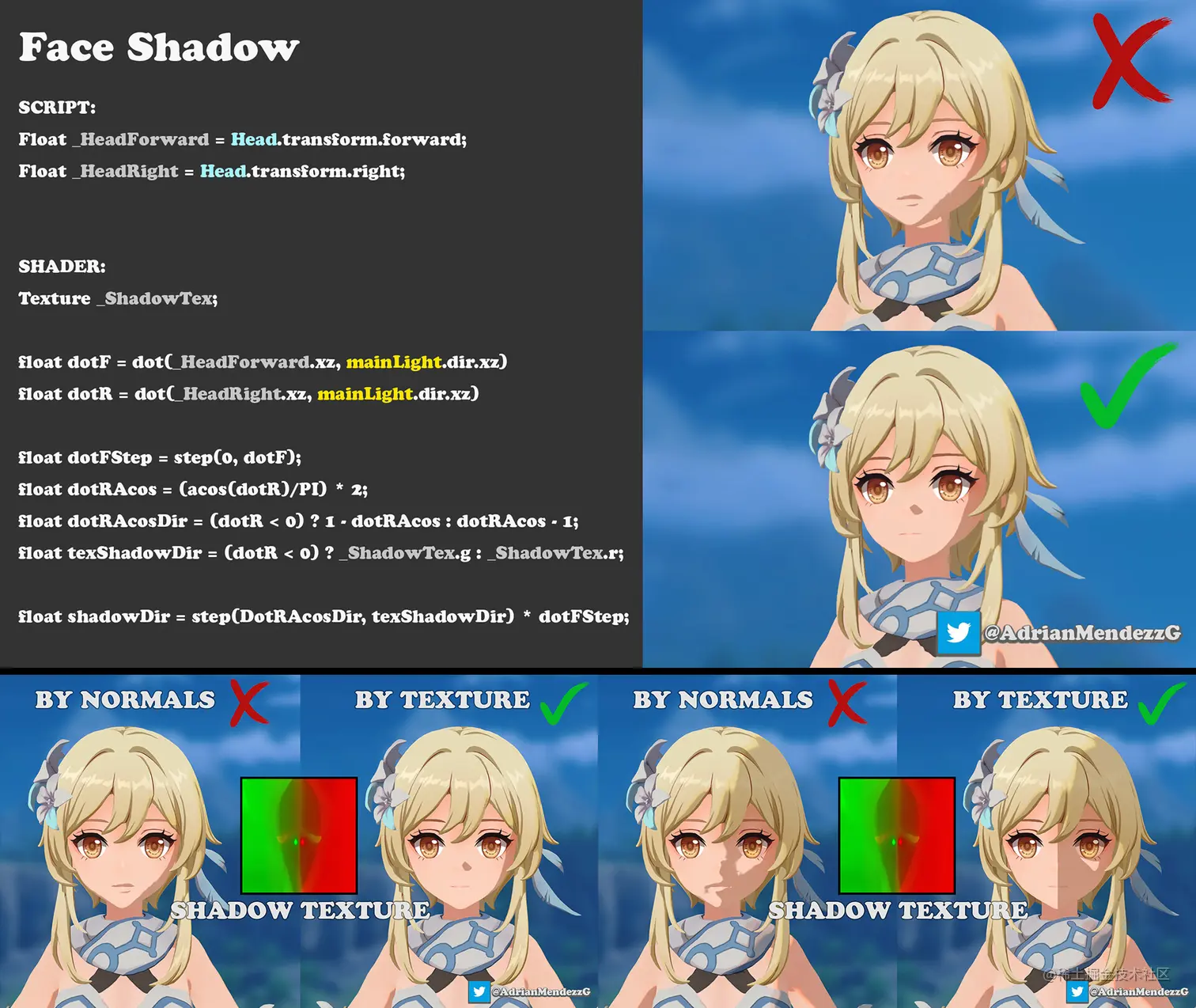 Genshin Impact Character Shader Breakdown [Unity URP] (19).jpg