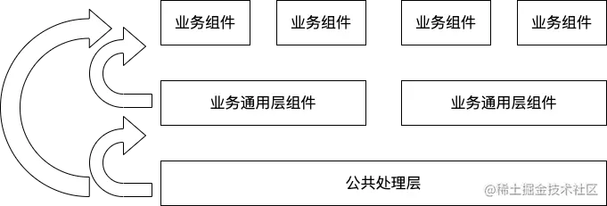 Untitled Diagram.drawio.png