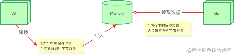 472509e60d61fcacfda942bc7b63c499.png