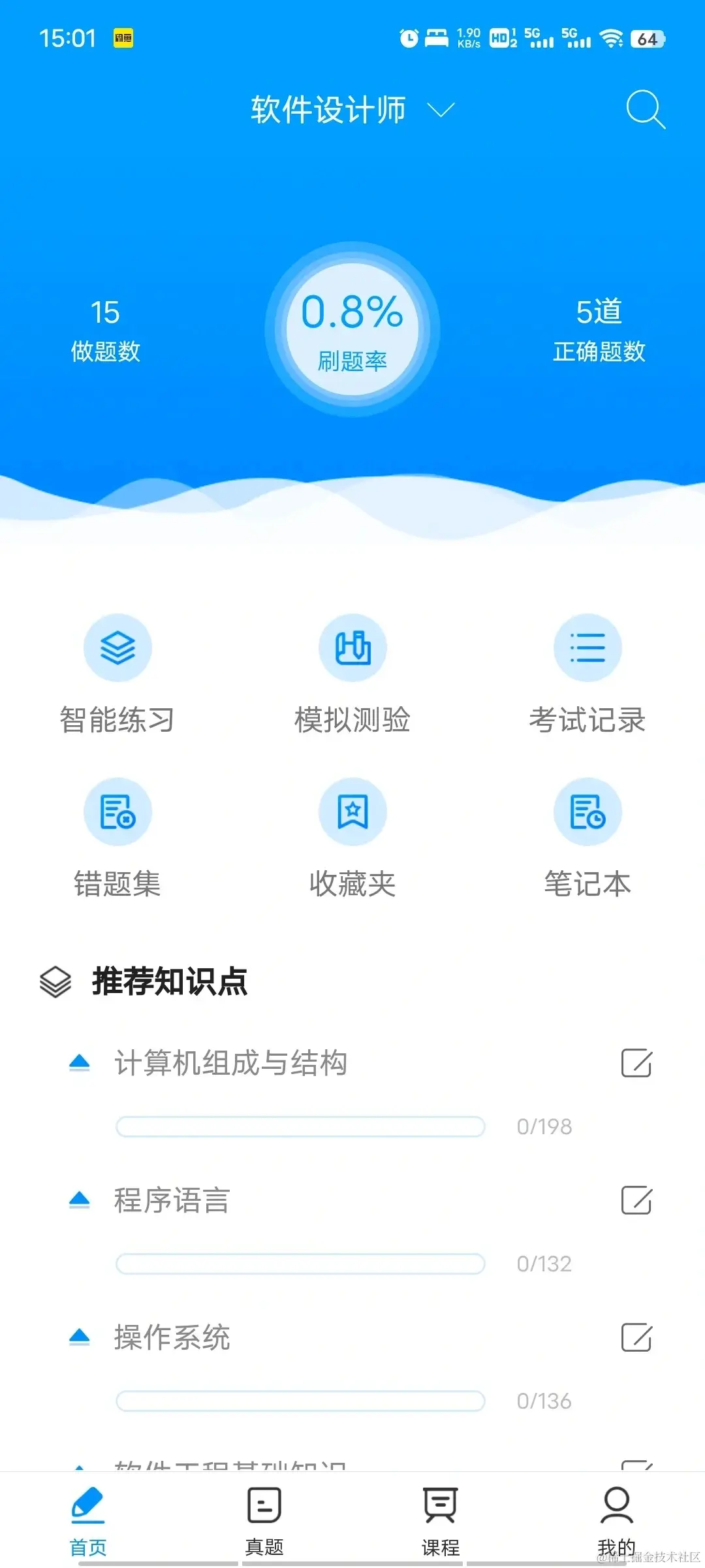 软考只刷题够用吗_1_盖盖自由自在_来自小红书网页版 (1).jpg