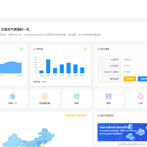 讨饭的小虾米于2020-09-04 21:27发布的图片
