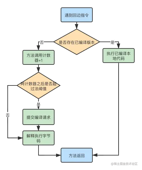 Untitled Diagram (5).png