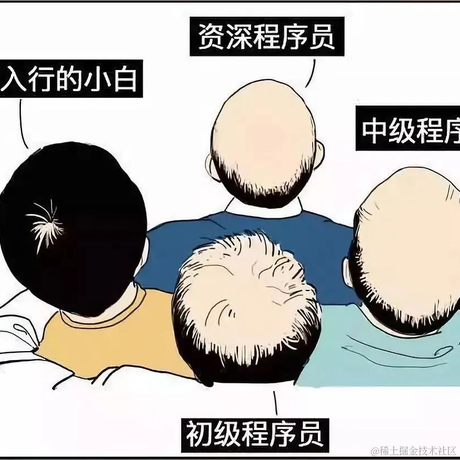 懂艺术的前端开发于2023-04-30 21:58发布的图片