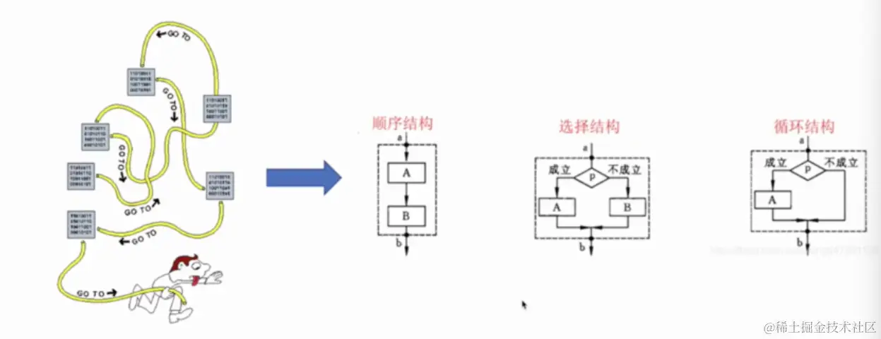 屏幕截图 2023-05-07 175704.png